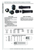 Retention Protection Cable